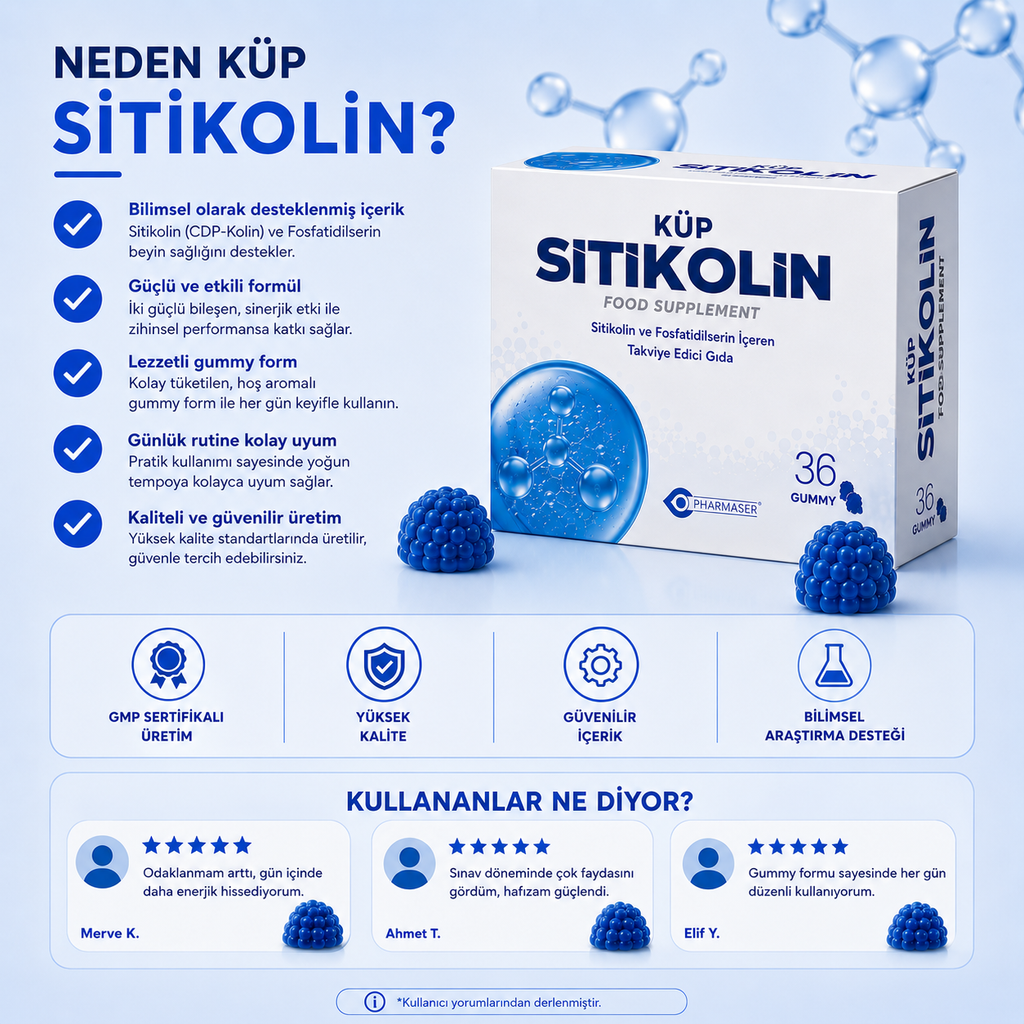 Pharmaser Sitikolin 36 Gummies (Çiğnenebilir)